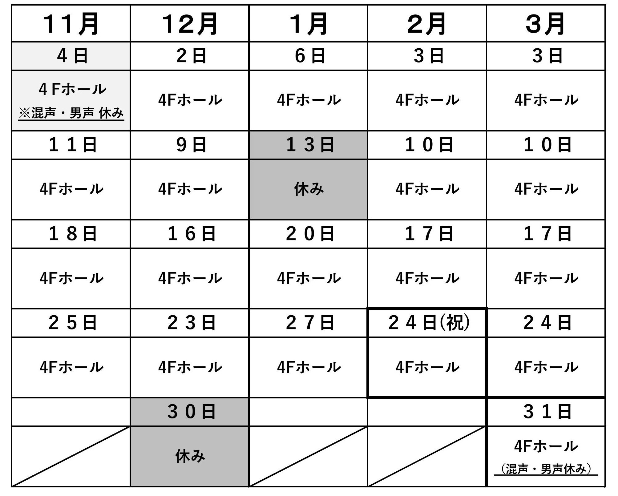 練習日