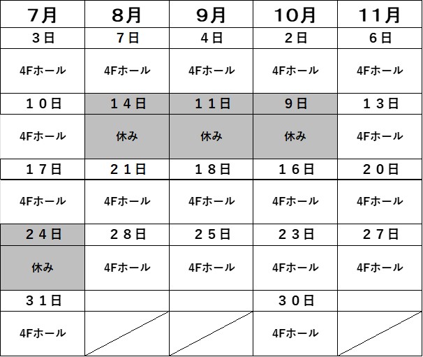 練習日