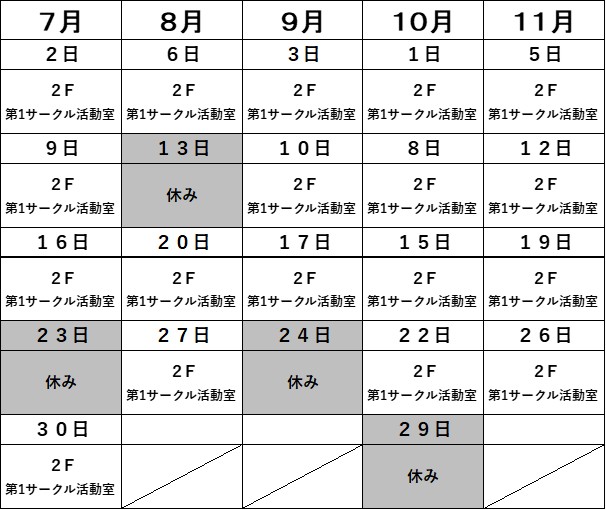 練習日
